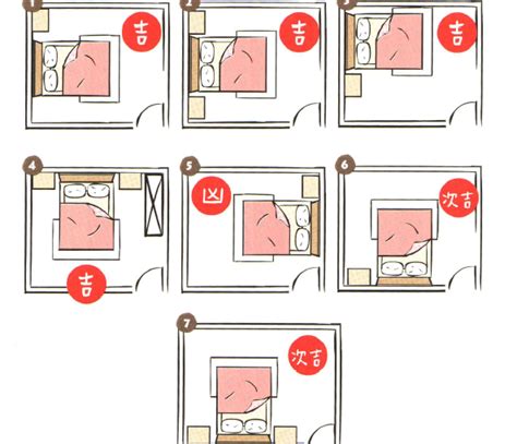 床可以對門嗎|「床對門、樓下是廁所」有關係嗎 風水大師解答臥室常見風水